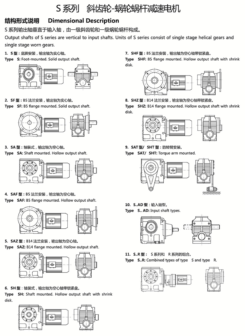 S系列斜齒輪-蝸輪蝸桿減速電機(jī)結(jié)構(gòu)形式說(shuō)明